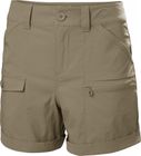 W Maridalen Shorts