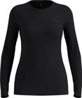 Merino Fundamentals