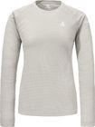 Longsleeve Style Blaueis Women