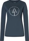 W Bubble Tree LS