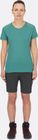 Incline Light Shorts Wmns