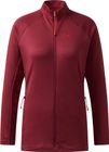 Korp Mid Jacket Women
