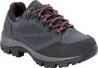 Rebellion Texapore Low W