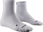 Core Sport Ankle