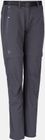 Torman Zip-off PT W