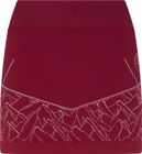 Method Skirt 3