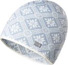 Christiania Hat