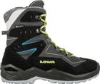 Lino GTX