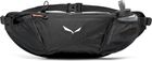 Pedroc Hipbelt