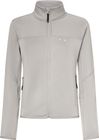 W. Canopy Pro Fullzip Sweatshirt