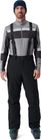 Boundary Pants