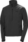 W Cascade Shield Anorak
