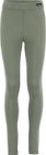 Thermal Baselayer SET 2 JR