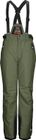 KSW 214 BYS Ski Pants