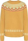 Sundve Knit