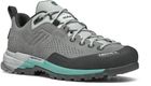 Sulfur GTX WS