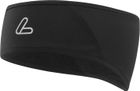 Airblocc Headband Flaps