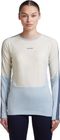 Women Mer 200 Oasis+ Long Sleeve Crewe
