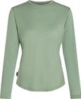 W Mer 125 Cool-lite Sphere III Long Sleeve Tee
