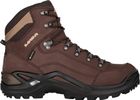 Renegade GTX Mid