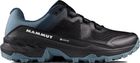 Girun II Low GTX Men