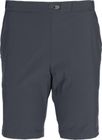 Momentum Shorts