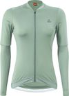 Women Bike Jersey Full Zip Skys Hotbond RF Long Sleeve