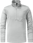 Circ Fleece Looop Men