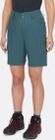 Incline Light Shorts Wmns
