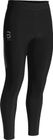 Tights Warm