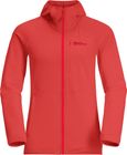 Kolbenberg Hooded Full Zip W