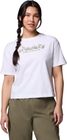 Rolling Bend Graphic Relaxed Crop Short Sleeve