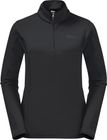 Baiselberg Half Zip W