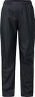 L.I.M Airak 2,5L Pant Women