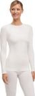 Damen Langarmshirt Warm