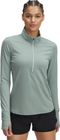 Launch Pro Half Zip