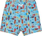 Swim Shorts AOP 720397