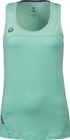 Urbanite Women's Active Dry Top