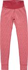 Signature Silk 230 Longs WMN