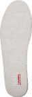 Thermal Insole