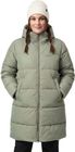 Sammal W+ II Insulated Parka Jacket