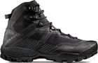 Ducan II High GTX Men