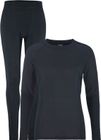 Thermal Baselayer SET Men