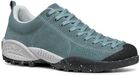 Mojito Planet Suede