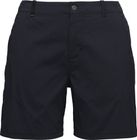W Pursuit Shorts