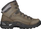 Renegade GTX Mid Ws W