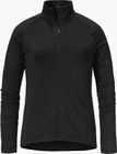 Longsleeve Style Kubena Women