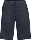 Active Track Shorts W
