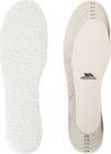 Bearfeet - Sherpa Insole Lining