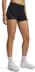 Heatgear Elite Shorty